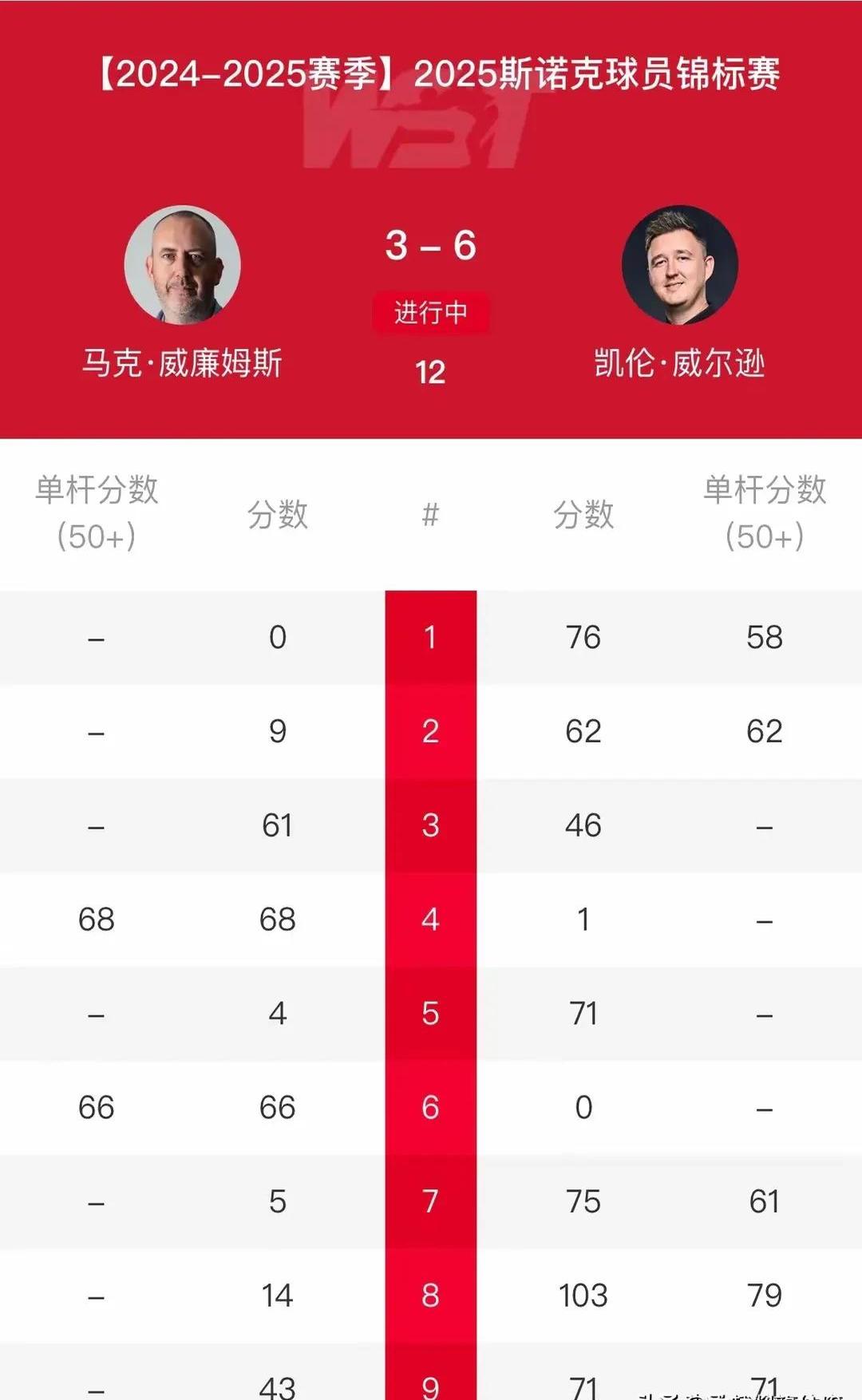 爱游戏体育下载-瓦拉多利德主场失利，需要迅速调整球员状态