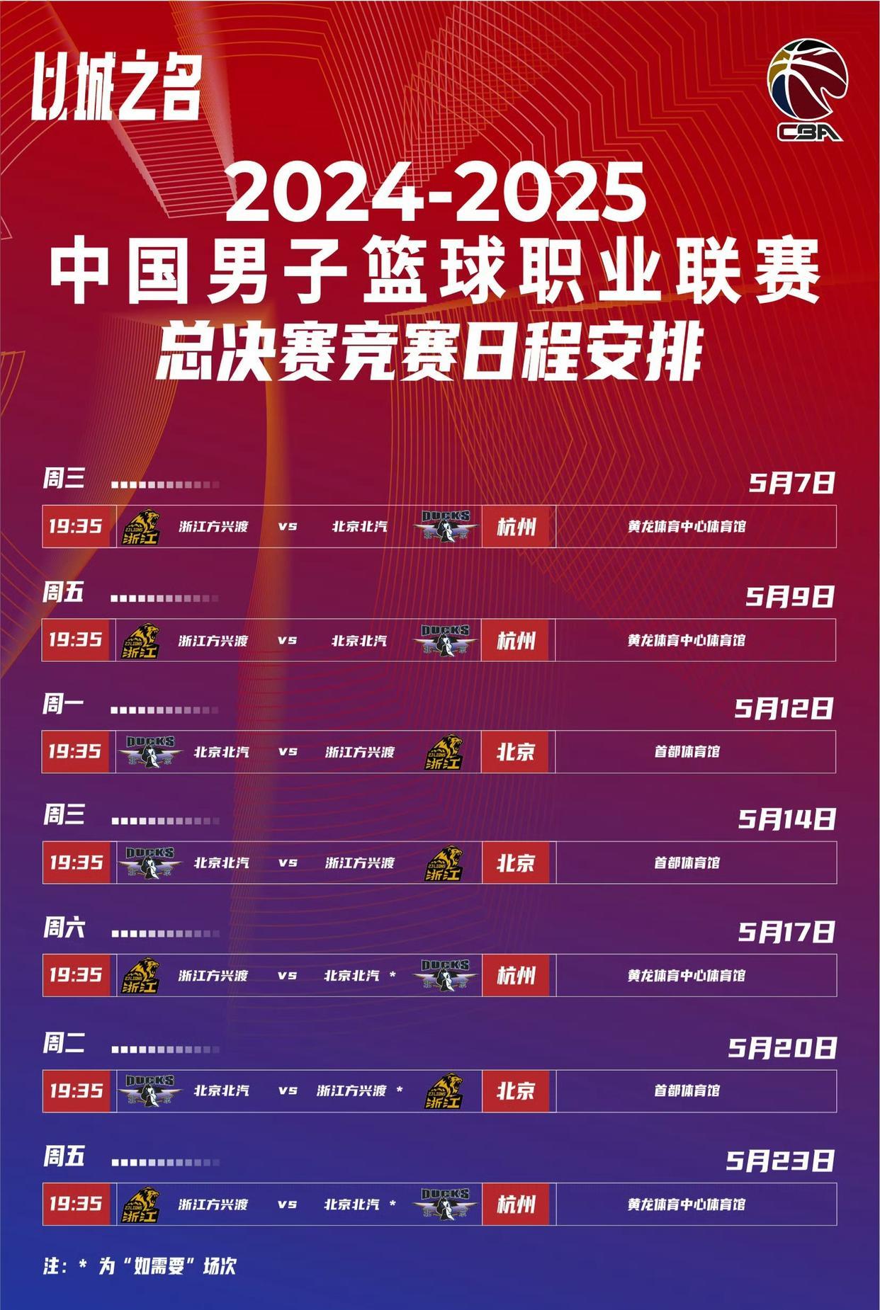 CBA季前赛开打赛揭新冠军难测