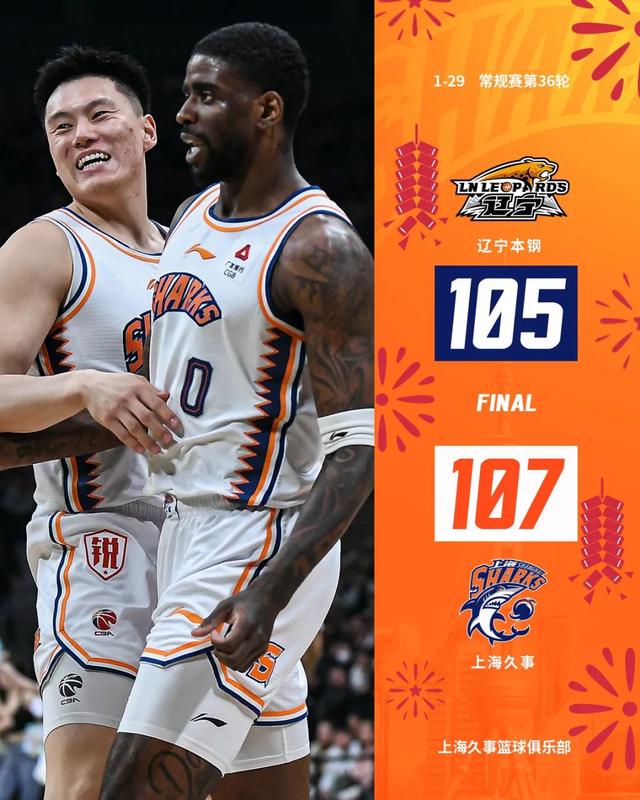 上海男篮击败新疆，继续领跑积分榜的简单介绍