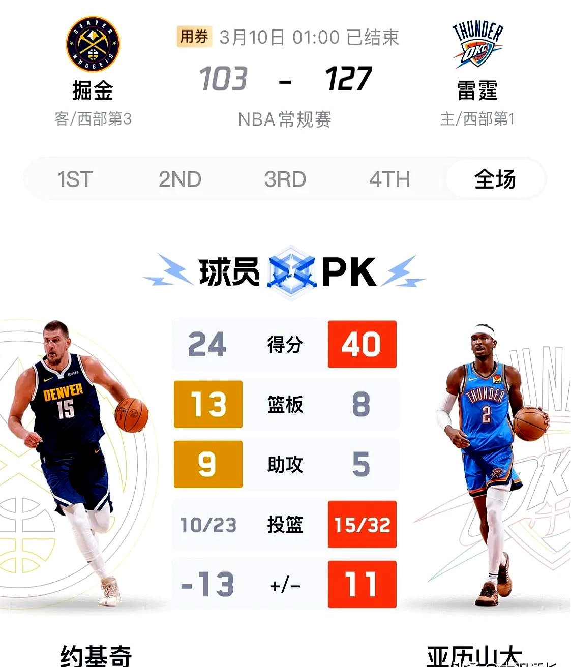 爱游戏网页版-湖人队提前出线，稳固西部前列的简单介绍